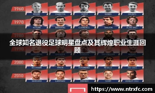全球知名退役足球明星盘点及其辉煌职业生涯回顾